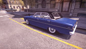 Ford Falcon 1963